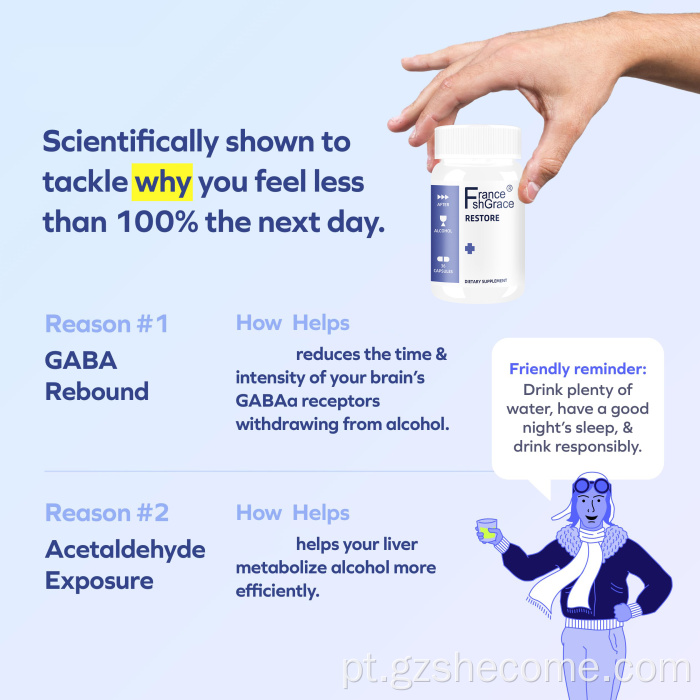 As cápsulas de suplementos dietéticas apóiam a saúde do fígado